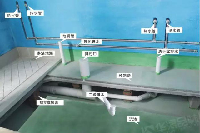 排污管道安装方法图图片